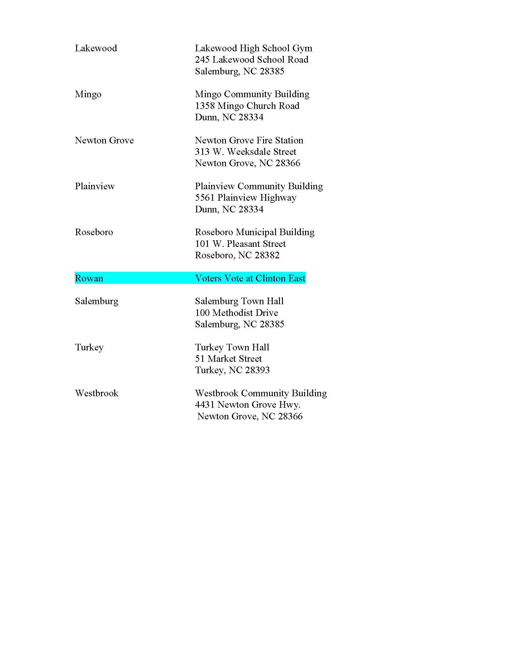 2026 SAMPSON COUNTY POLLING PLACE ADDRESSES 02.png